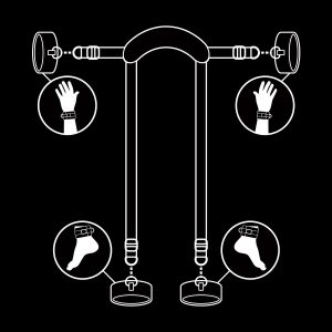 Kit posicion Master con esposas grafico